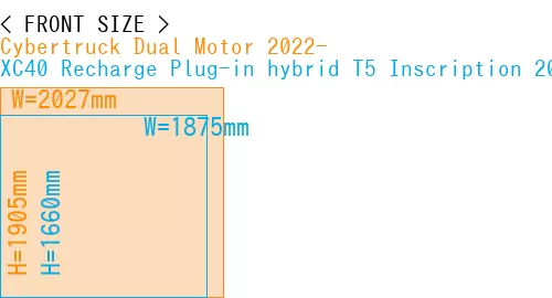 #Cybertruck Dual Motor 2022- + XC40 Recharge Plug-in hybrid T5 Inscription 2018-